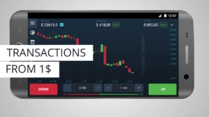 Android forex trading Android forex trading
