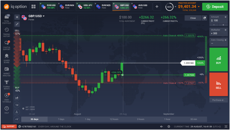 forex trading strategies forex trading strategies